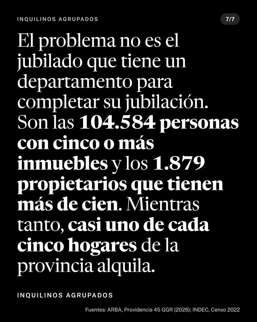 Casi uno de cada cinco hogares bonaerenses alquila